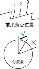 新豪娱乐彩票怎么兑奖的操作步骤_3_1